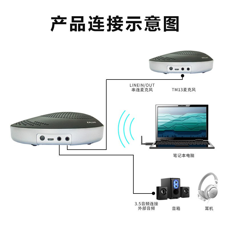 TM13W無線2.4G和USB全向麥克風