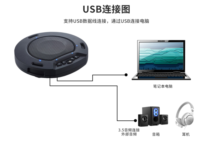 同三維TM2W無線2.4G全向麥克風(fēng)