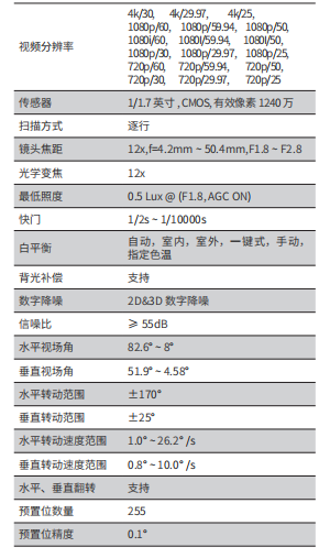 同三維TS302HS-12K12倍4K SDI超高清攝像機(jī)