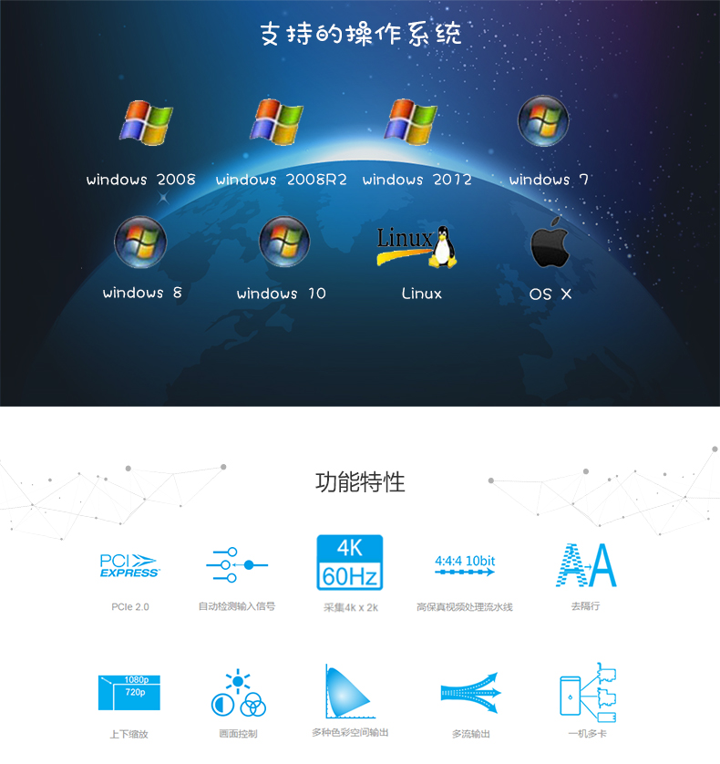 4K超高清音視頻HDMI采集卡支持操作系統(tǒng)