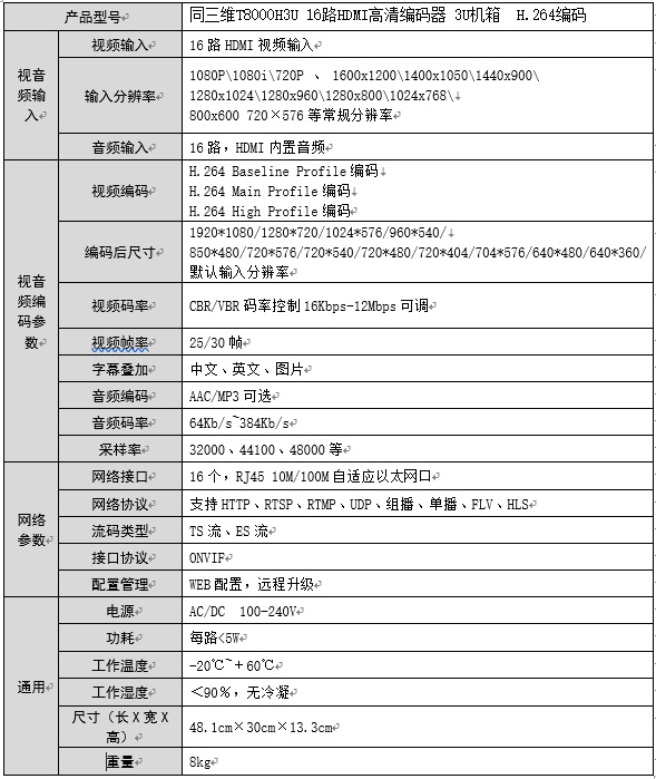 T8000H3U高清16路HDMI編碼器3U機(jī)箱規(guī)格參數(shù)