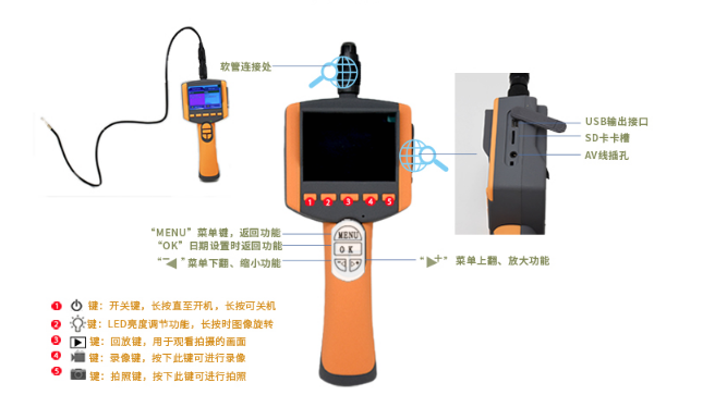 T9330經(jīng)濟型便攜式內(nèi)窺鏡按鍵說明