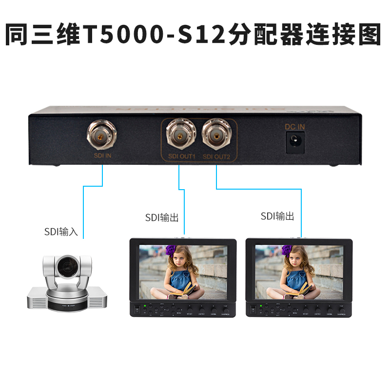 同三維T5000-S12一分二SDI分配器