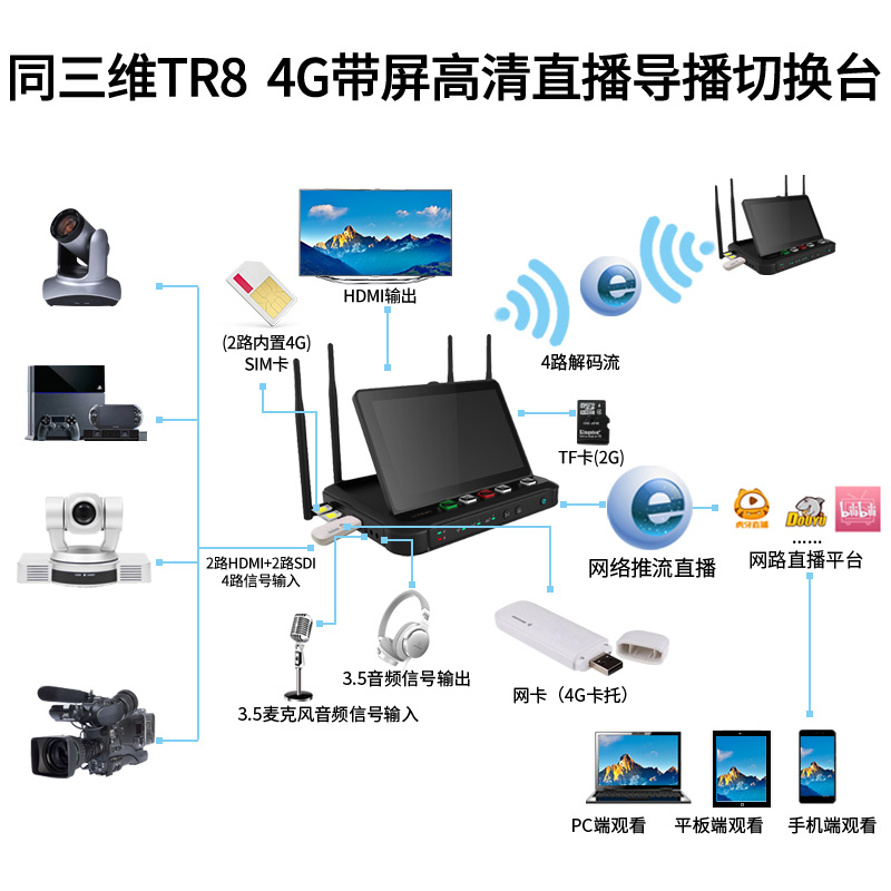 同三維TR8多網(wǎng)聚合4G便攜8路高清導(dǎo)播臺