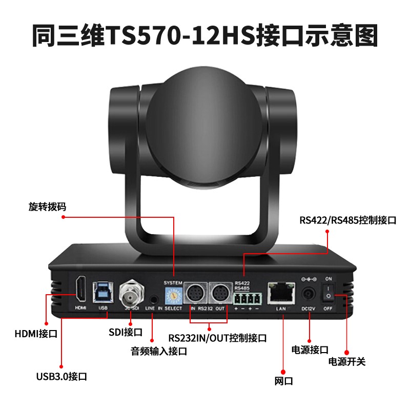 TS570系列信息通訊類全高清攝像機(jī)多接口多鏡頭