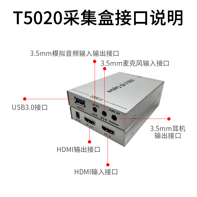 同三維T5020USB3.0單路HDMI高清免驅(qū)采集盒