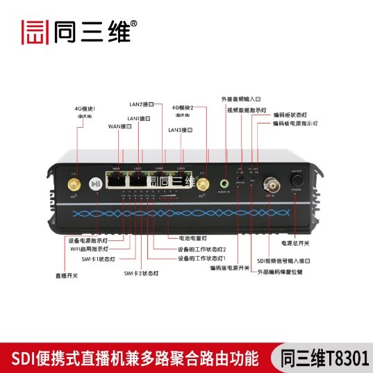 T8301便攜式直播機(jī)兼路由器功能