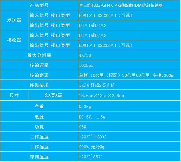 T802-GH4K帶RS232無(wú)損4K超高清HDMI光端機(jī)參數(shù)