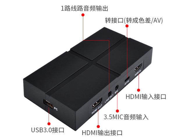 T5016單路USB3.0高清HDMI/色差分量/AV免驅(qū)采集盒