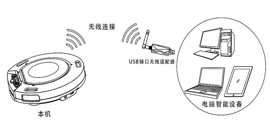 同三維TM2W無線2.4G全向麥克風(fēng)