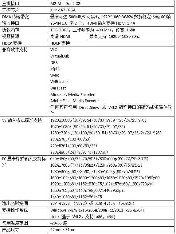 T100M2H2 M.2高清2路HDMI采集卡產(chǎn)品參數(shù)