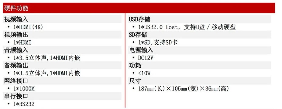 同三維T80002EH視頻編碼標準H.265編解器帶導播功能