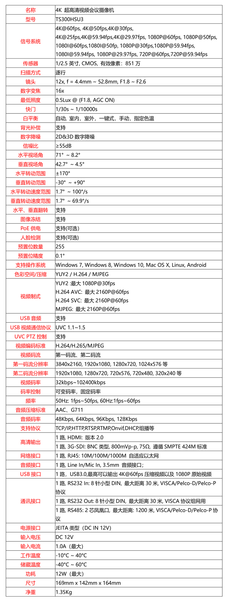 同三維TS300HSU3超高清4K視頻會(huì)議攝像機(jī)