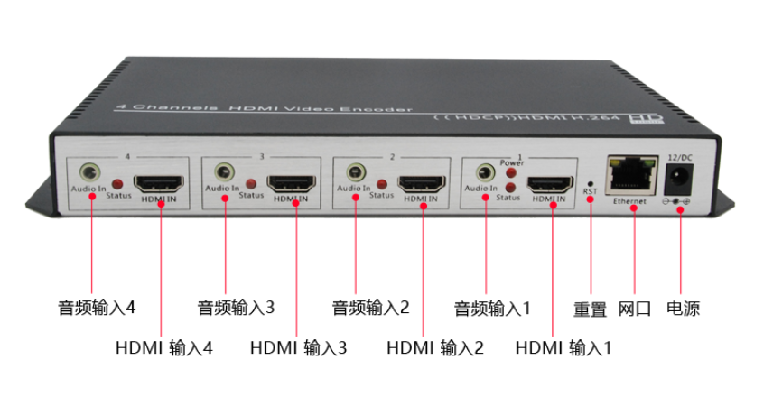 同三維T80001H4四路HDMI高清H.264編碼器