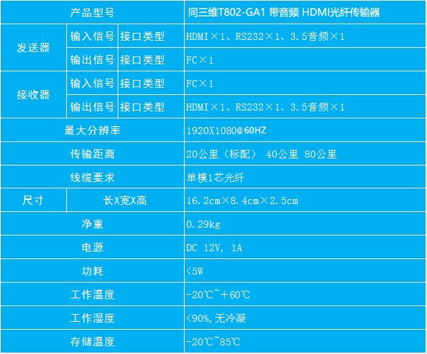 T802-GA1帶3.5音頻RS232高清HDMI光纖傳輸器參數(shù)