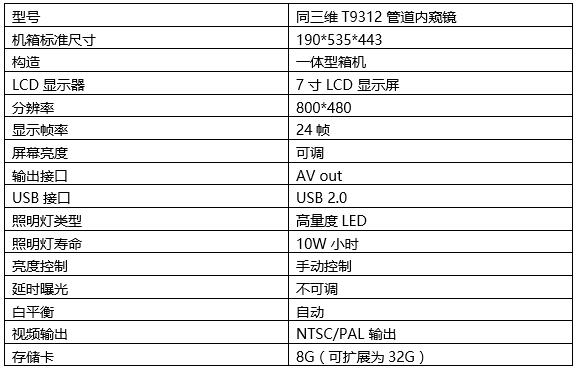 T9312工業(yè)管道內(nèi)窺鏡