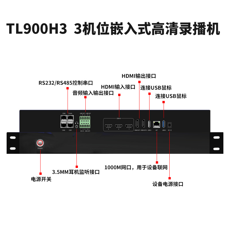 同三維TL900H3嵌入式3機(jī)位會議錄播主機(jī)（1U機(jī)箱）