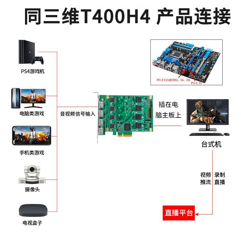 T400H4-主圖4