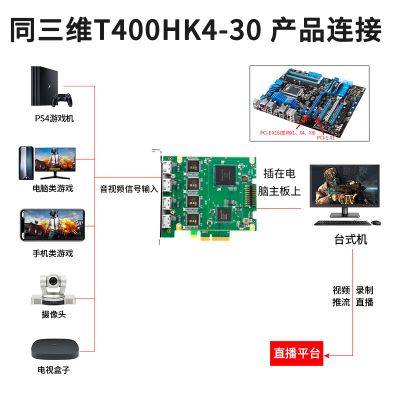 T400HK4-30-主圖4