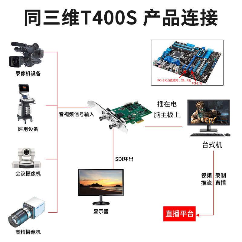 T400S-主圖4